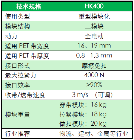 HK400參數(shù).png